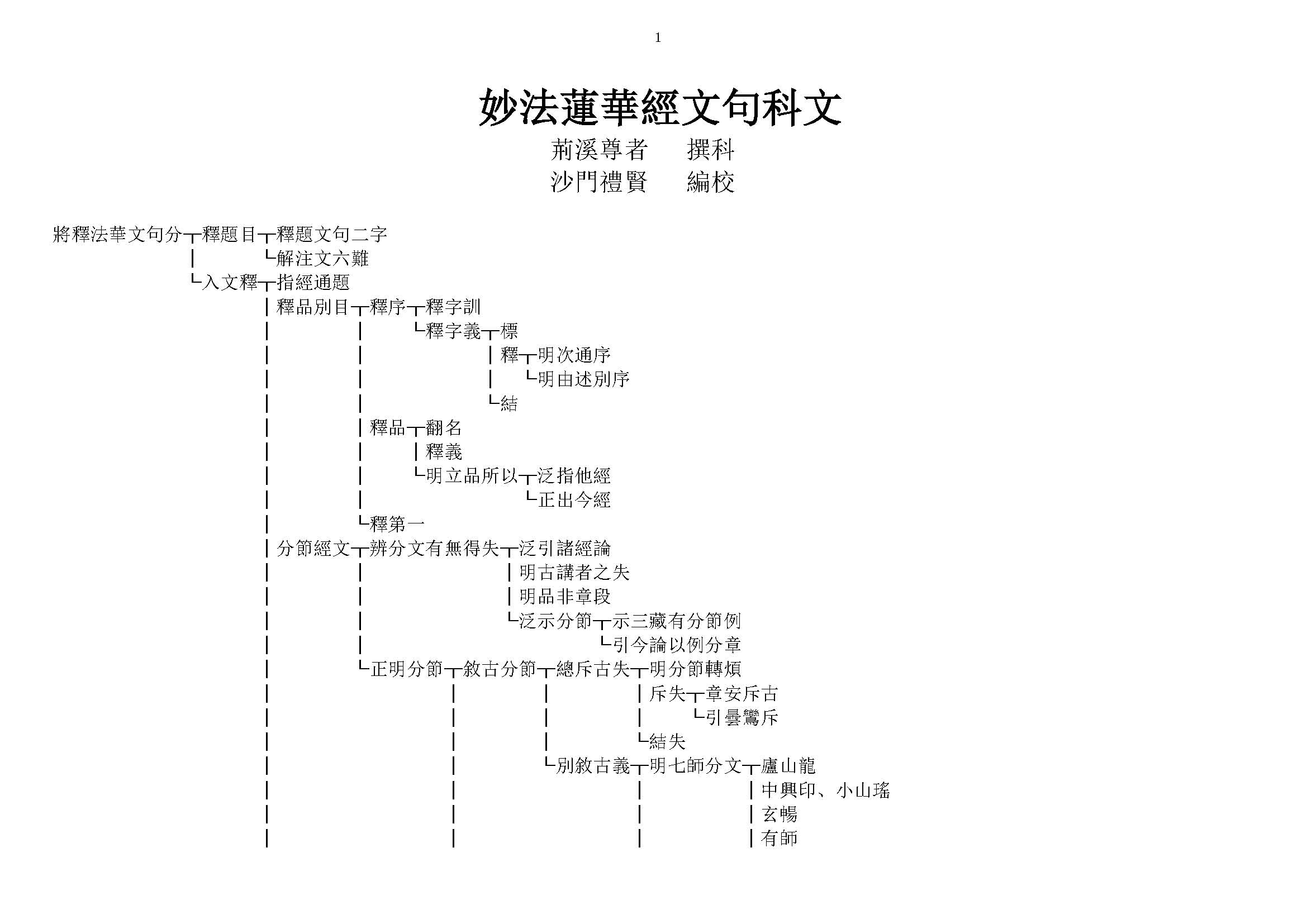 法華文句記科文